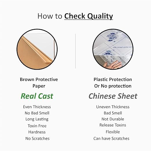 Clear/Transparent Acrylic 1 pieces Plexiglass Sheet 12"x18" DIY Projects